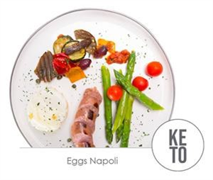 Keto Meal Plan Excel